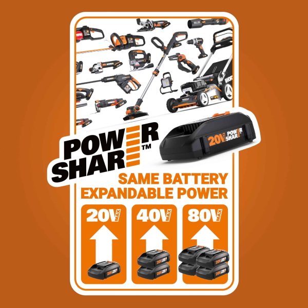 20-volt Max 3-3/8-in Cordless Circular Saw (Bare Tool)