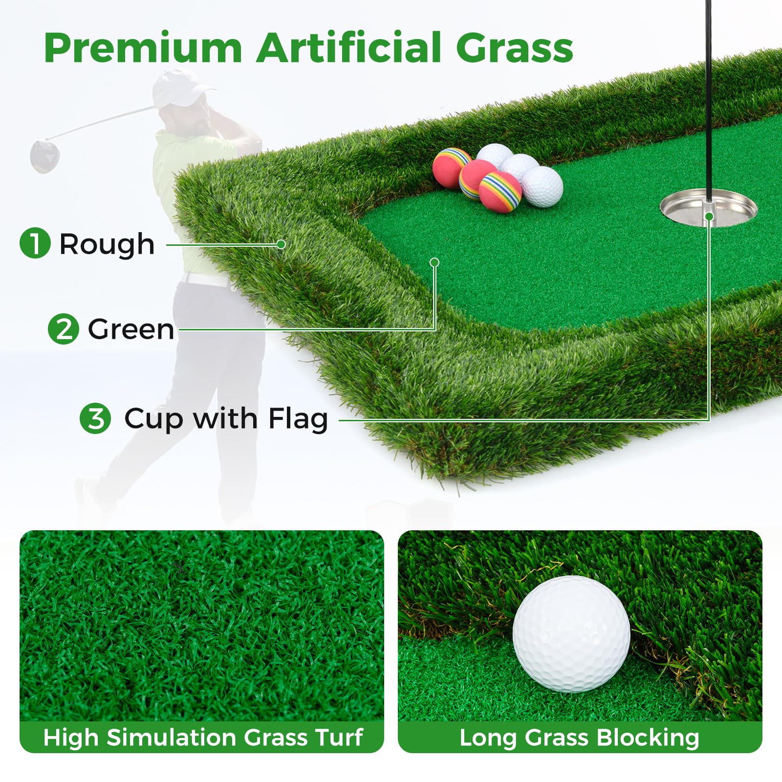 Floating Golf Green for Pool, Chipping Green Mat w/Hitting Mat, Golf Balls, Rectangle, 37.5