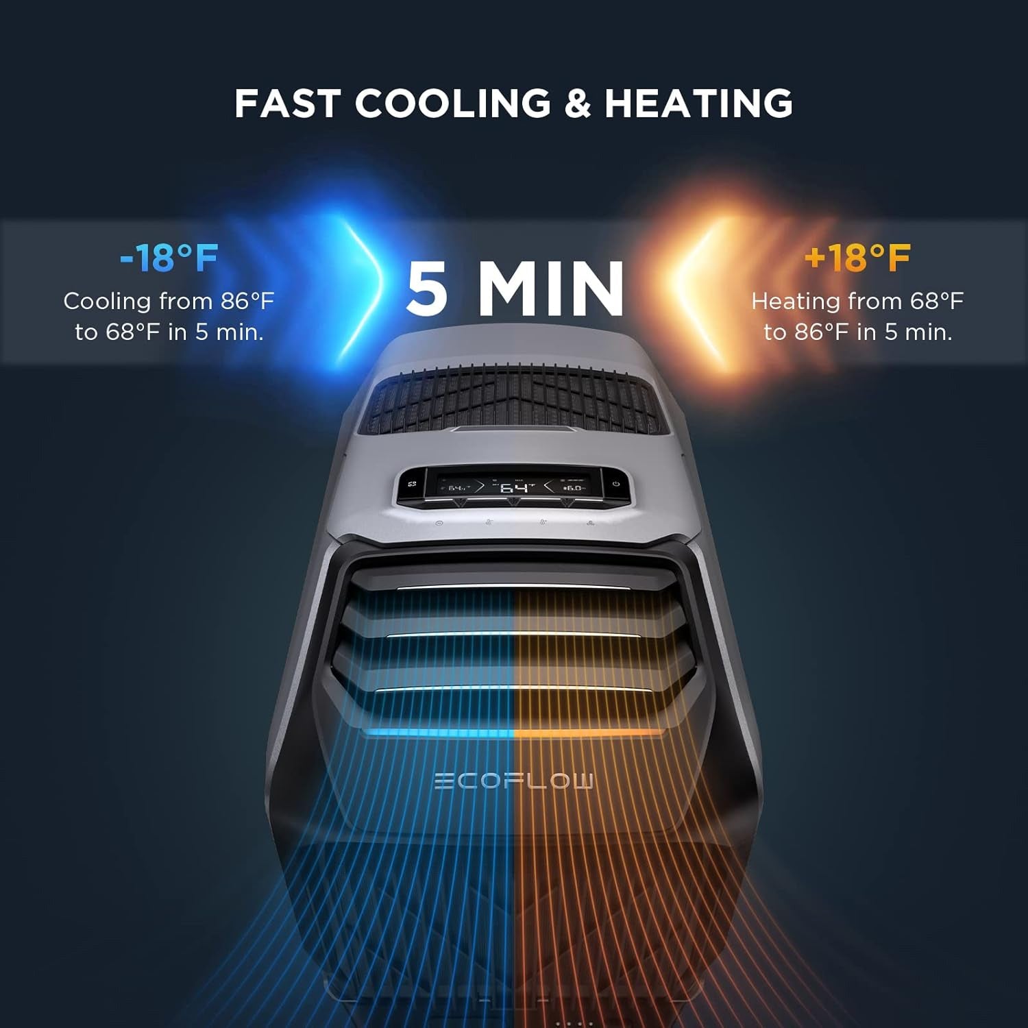 2 1800W Portable Outdoor AC With Heater, 6K BTU (SAK84173)