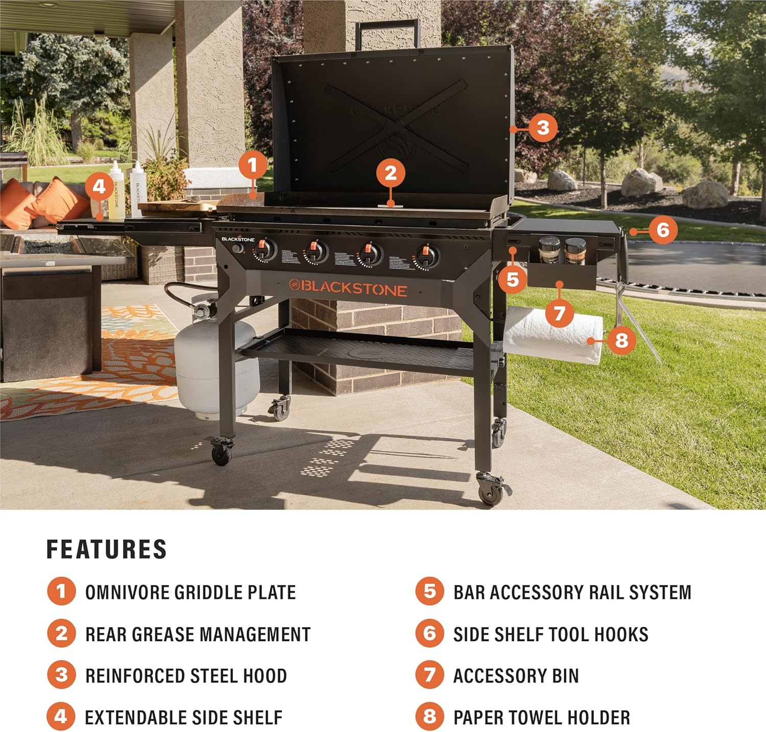 Blackstone 2310 Iron-Forged 36