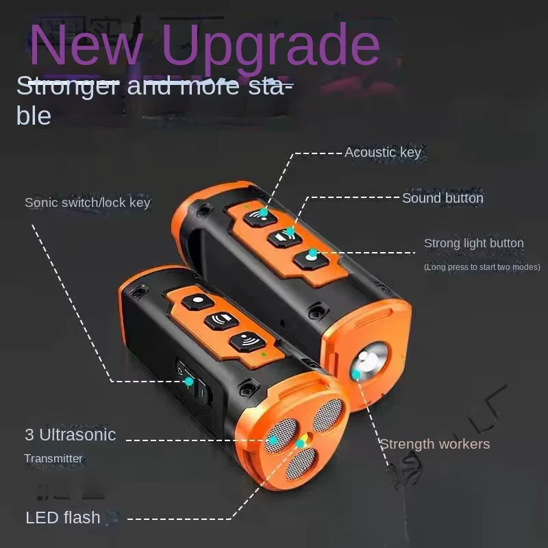 Barkguard Pro™ Ultrasonic Dog Repeller – Stay Safe, Stay in Control, Anytime, Anywhere