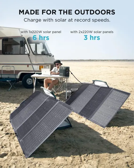 EF ECOFLOW DELTA 2 Solar Generator with 2x220W Portable Solar Panels. 1024Wh LFP Battery. Fast Charging. is a home backup power station. a portable power station for camping and RVs
