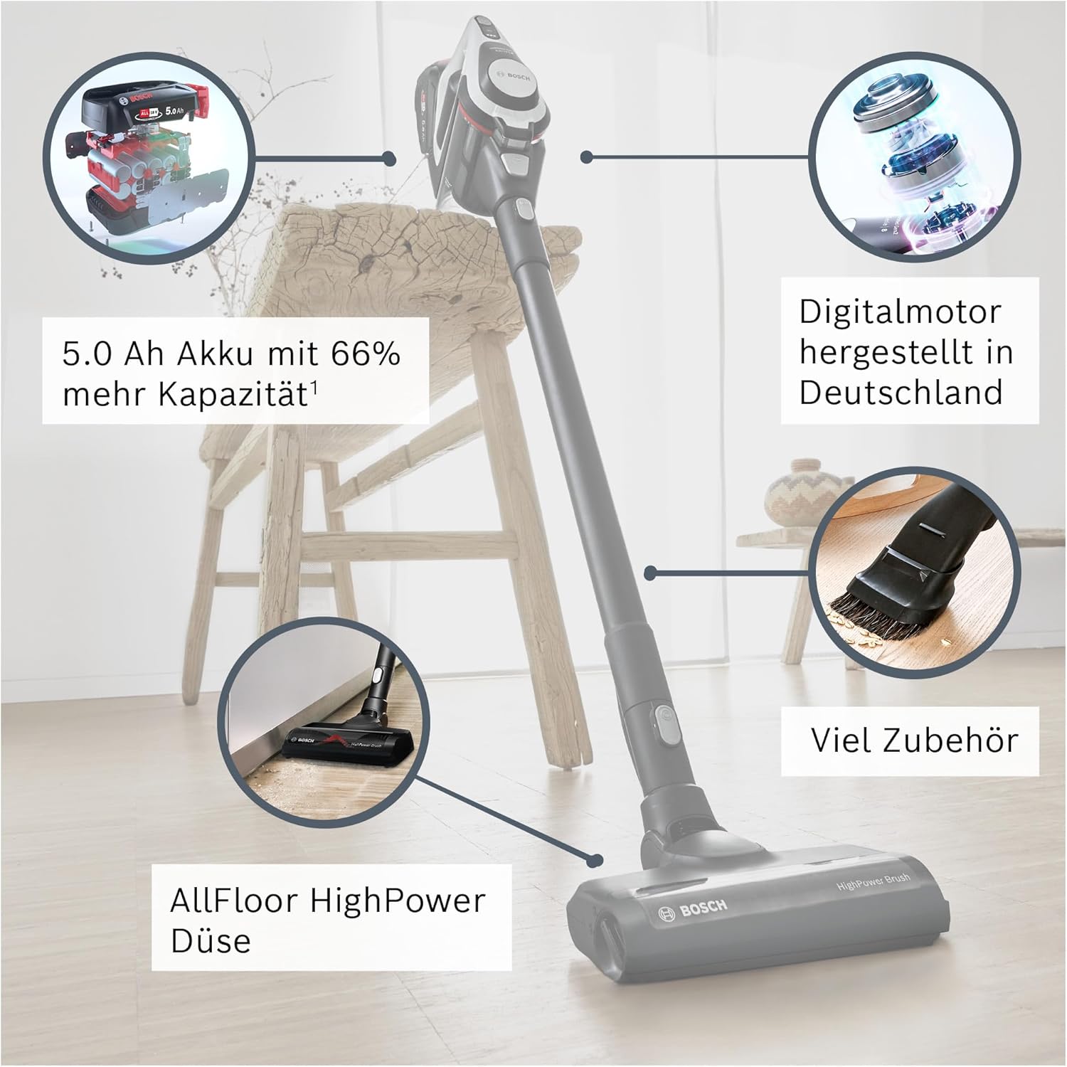 Bosch Unlimited 8 BSS825FRSH Cordless Vacuum Cleaner