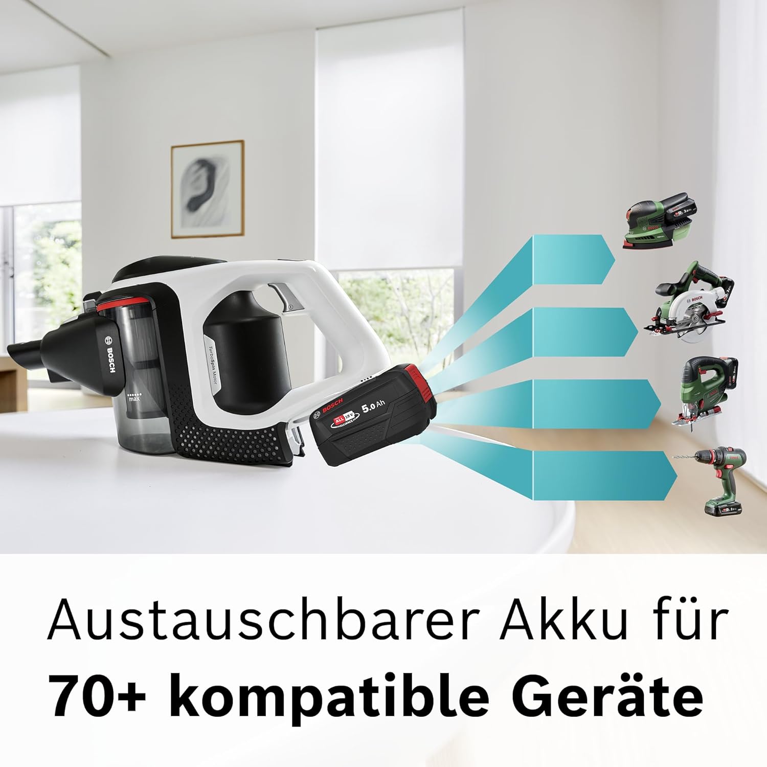 Bosch Unlimited Gen2 Series 8 BSS825ALL Cordless Vacuum Cleaner