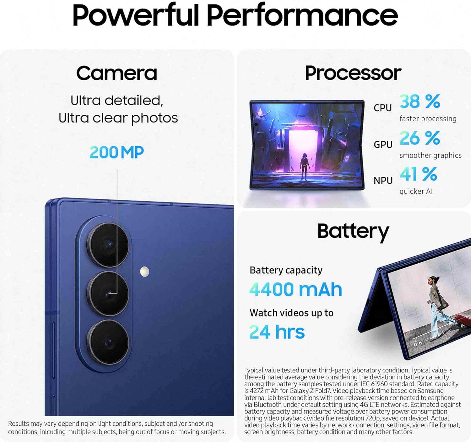 Smartphone Samsung Galaxy Z Fold7 5G