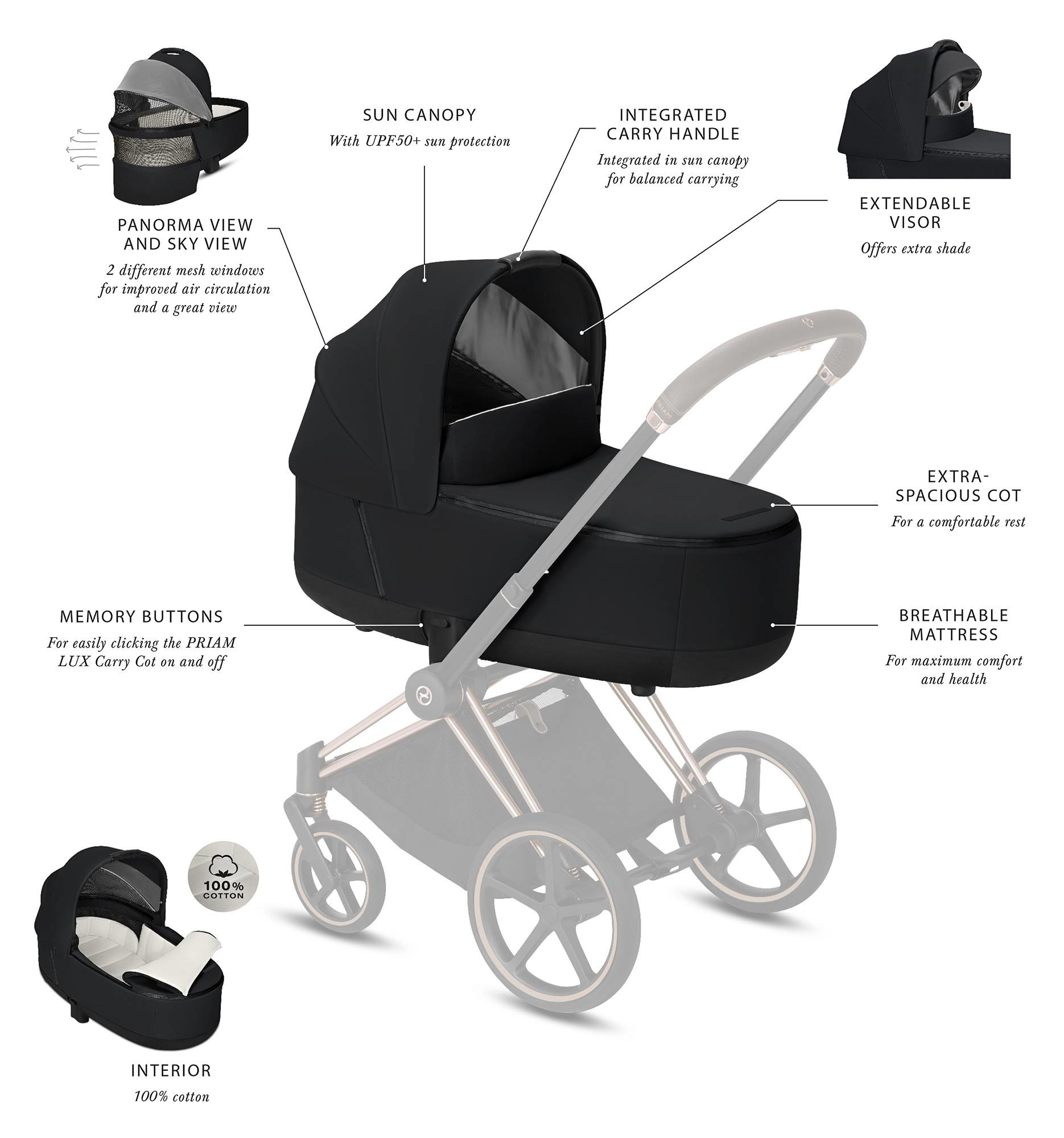 Cybex Priam Stroller Set New Generation Simply Flowers Fashion Edition Pale Blush