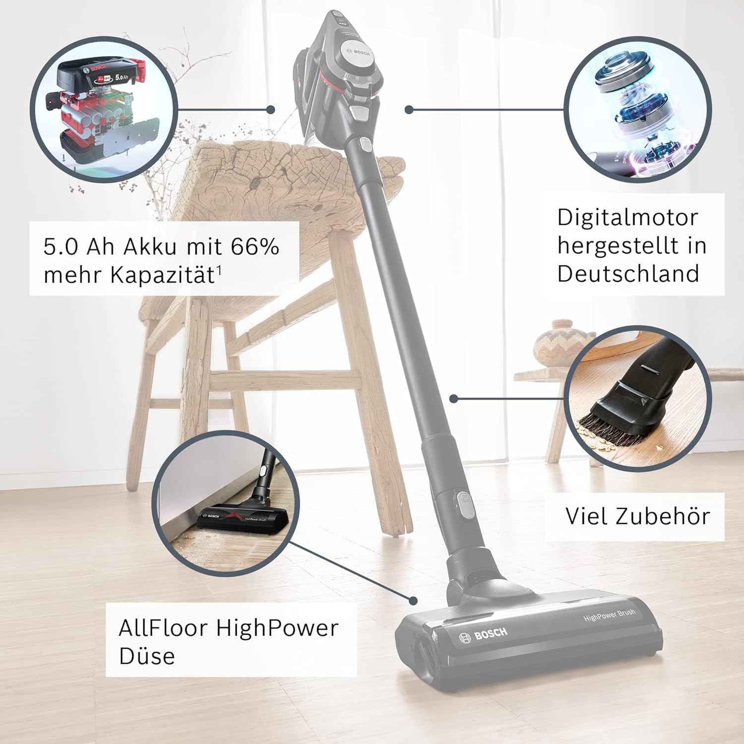 Bosch Unlimited 8 BSS825MULT Cordless Vacuum Cleaner