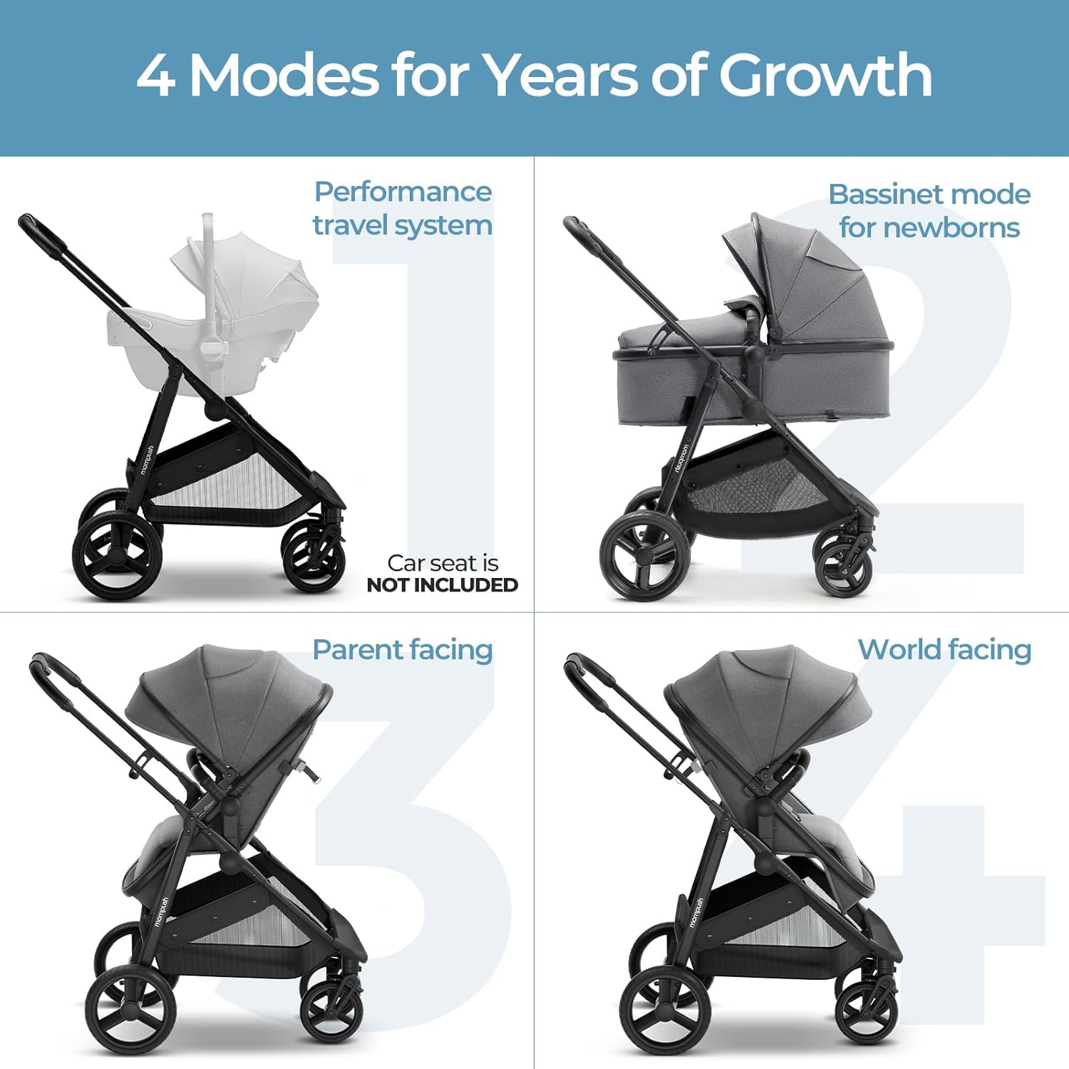 Mompush Wiz 2-in-1 Convertible Baby Stroller with Bassinet Mode, Foldable Infant Stroller with Reversible Seat and Large UPF 50+ Canopy