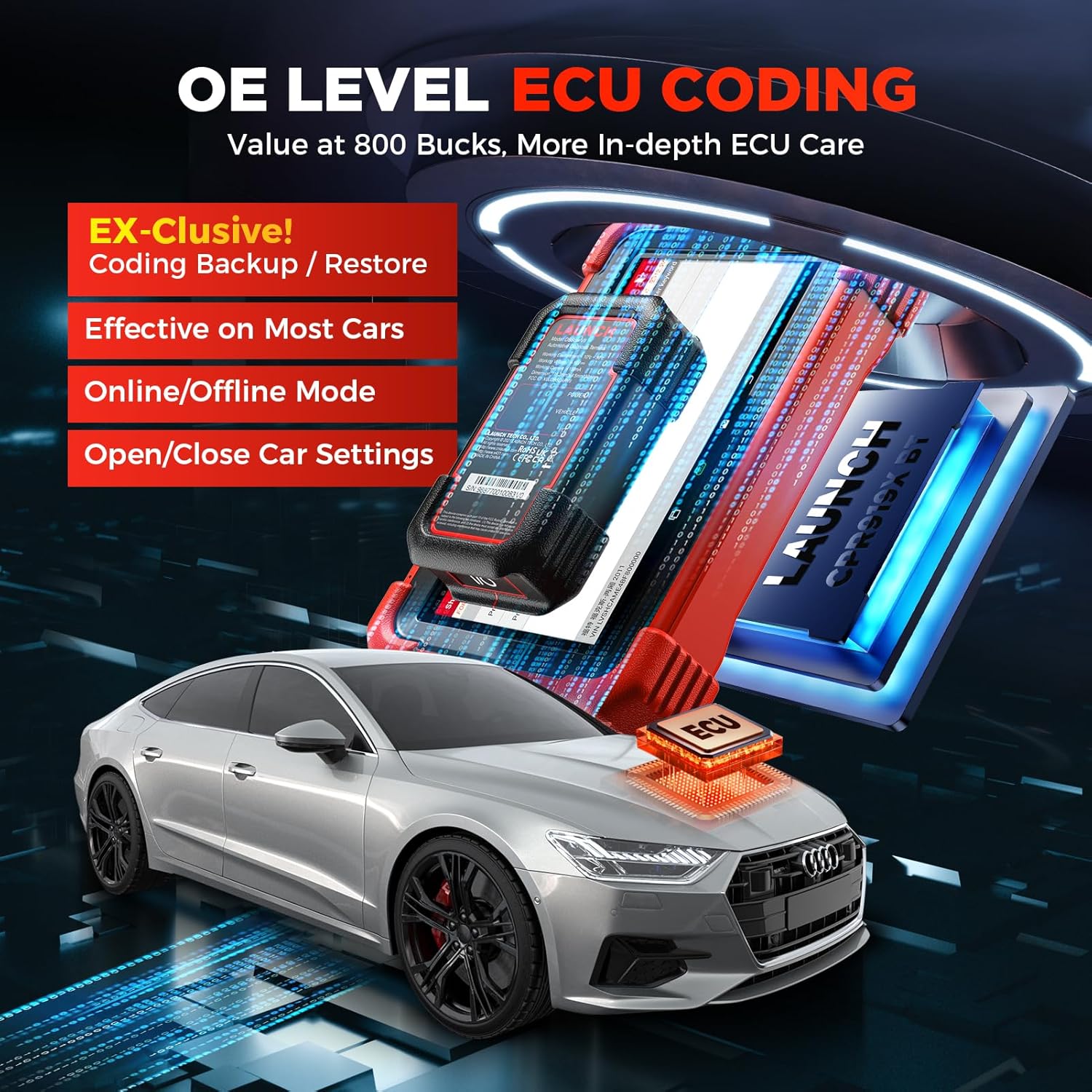 LAUNCH X431 CRP919XBT Elite OBD2 Scanner 2025 Wireless Bidirectional Tool, ECU Coding, CANFD&DOIP, Full System Car Diagnostic Tool, FCA AutoAuth, V.A.G Guided, IMMO, 35+ Resets, 2 Years Free Update