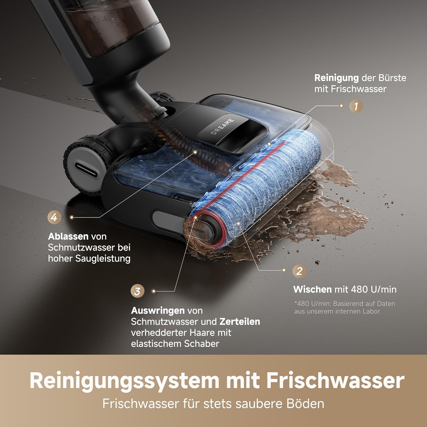 DREAME H15 Pro Wet and Dry Vacuum Cleaner HHR46A