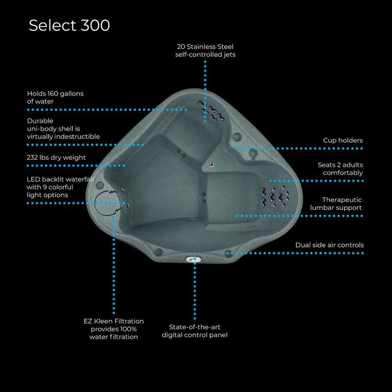 AquaRest Discover AR300 Premium 2-Person 20-Jet Oval Plug & Play Hot Tub with Ozonator, LED Waterfall and Stainless Steel Heater