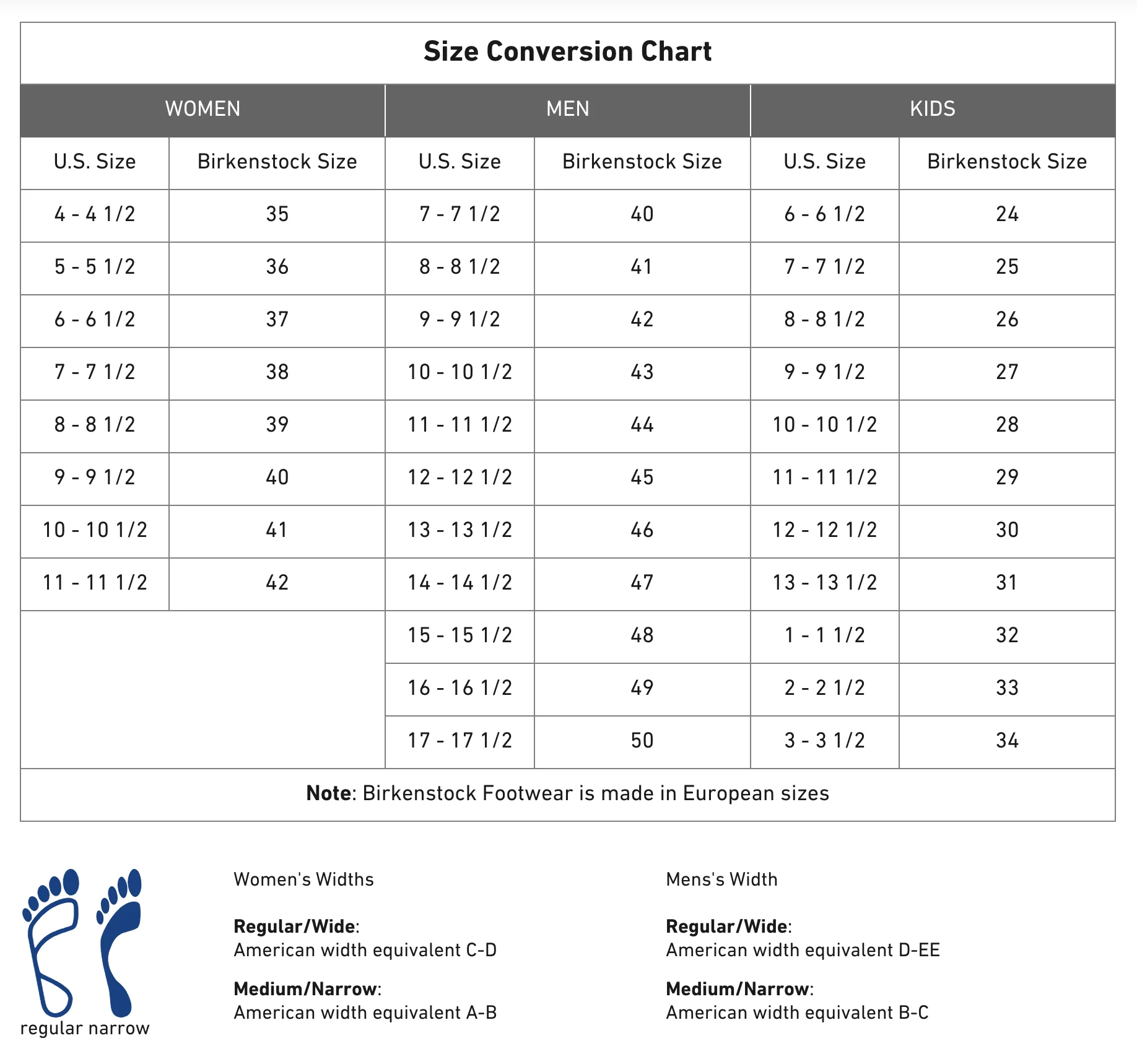 Filson X Birkenstock Skykomish - FILSON OUTLET