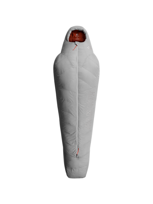 Perform Down Bag -7C