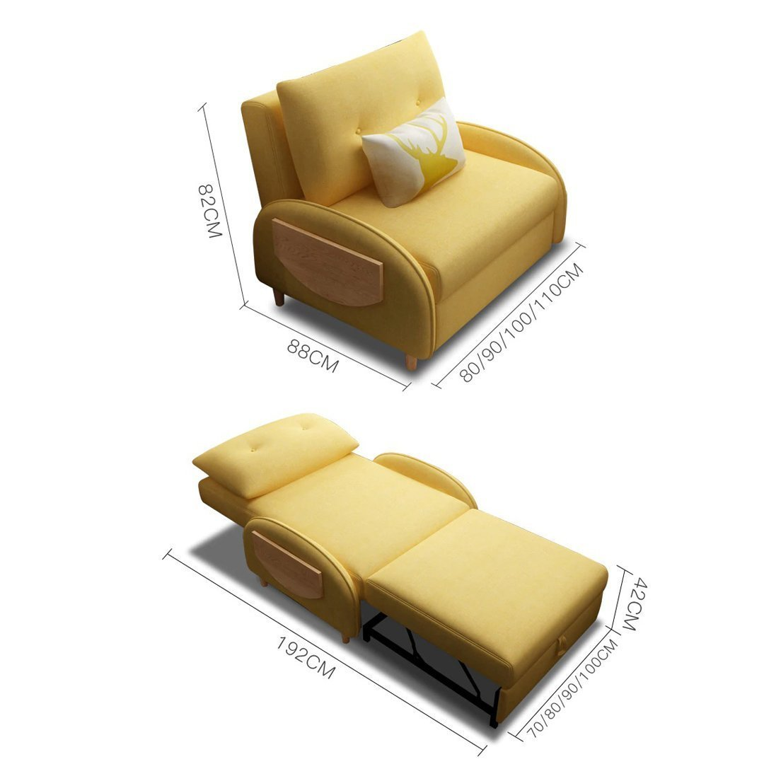 Store sales promotion