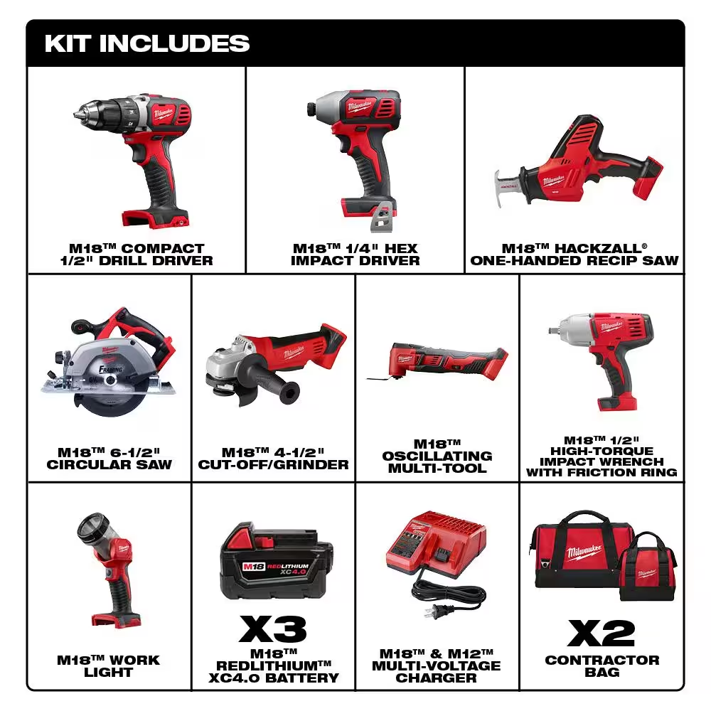 M18 18V Lithium-Ion Cordless Combo Kit (8-Tool) with Three 4.0 Ah Batteries, 1 Charger, 2 Tool Bag