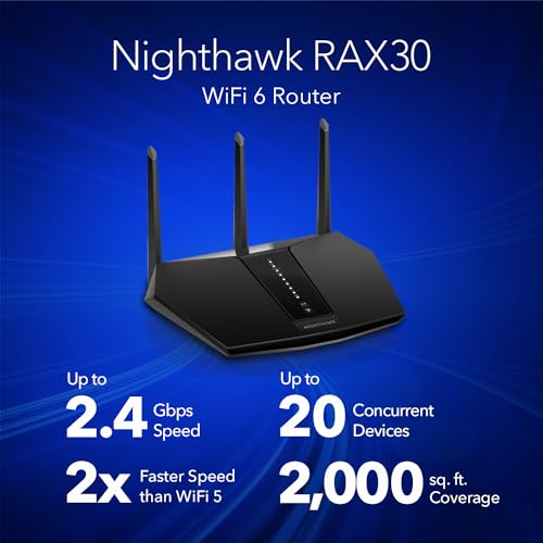 NETGEAR 4-Stream WiFi 6 Router (R6700AX) – Security Features, AX1800 Wireless Speed (Up to 1.8 Gbps), Covers up to 1,500 sq. ft., 20 devices