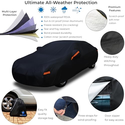 EzyShade 10 Layer Car Covers - Variations Parent