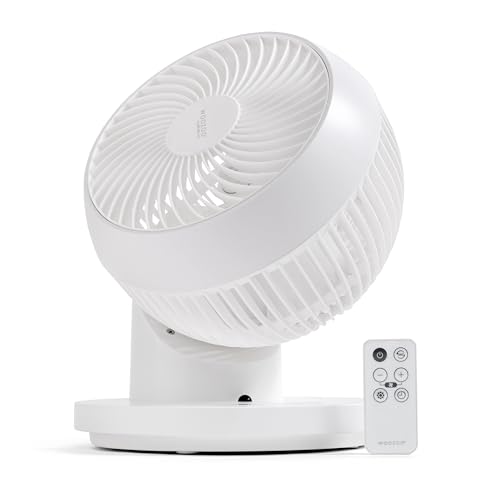 IRIS USA Inc. WOOZOO Oscillating Fan