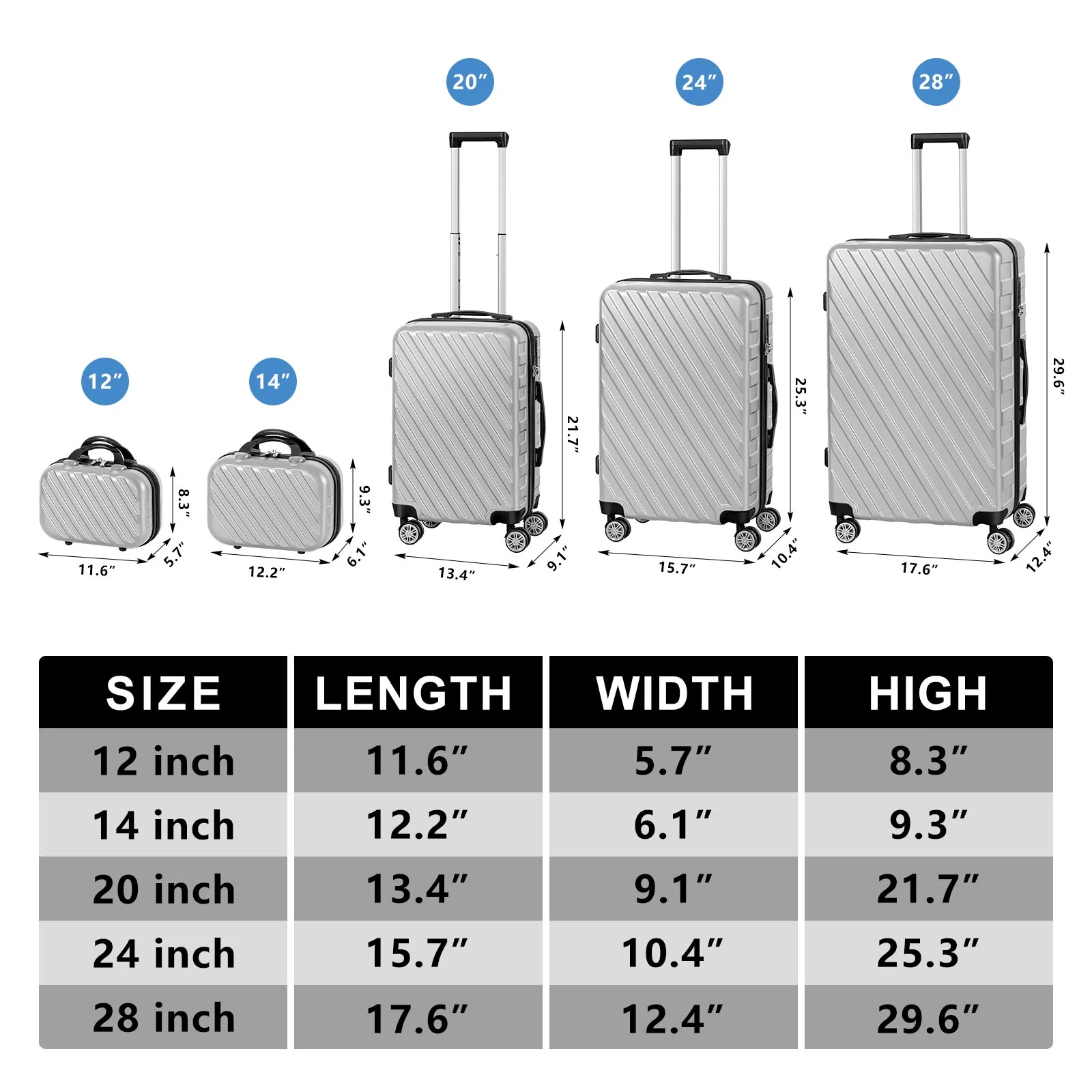 Hikolayae Hardside Spinner Luggage Sets in Silver, 5 Piece - TSA Lock
