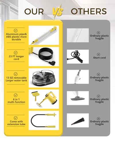 Steam Mops for Floor Cleaning, with 7-in-1 Attachments, 13OZ Water Tank, 23ft Power Cord, Detachable Handheld Steamer for Cleaning Hardwood, Tile, Glass, and Ironing (Yellow-A1)