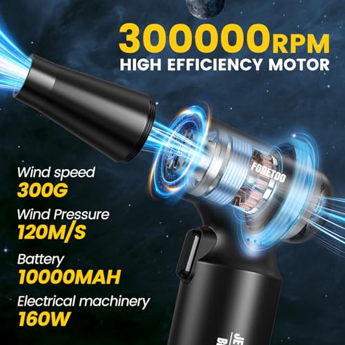 Compressed Air Duster- Mini Blower-Turbo Fan-Rechargeable Cordless Air Blower 300000rpm-Car Dryer air Blower -3 Gear Speed or Cleaning PC dust,Camping,Outdoor,Car,Home