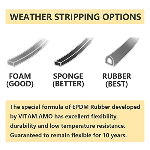 Weather Stripping Seal Strip for Doors/Windows 18 Feet, Self-Adhesive Backing Seals Large Gap (from 5/16 inch to 15/32 inch), Easy Cut to Size