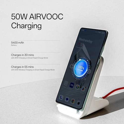 OnePlus 12 Series, 2024