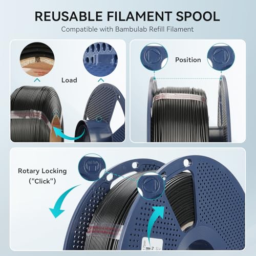 PETG Filament 1.75mm 2025 Upgrade Spool Compatible with Bambulab Refill Filament, 2kg(4.4lbs) SUNLU PETG 3D Printer Filament, 1.75mm Dimensional Accuracy +/- 0.02mm, Black+Black Bundle