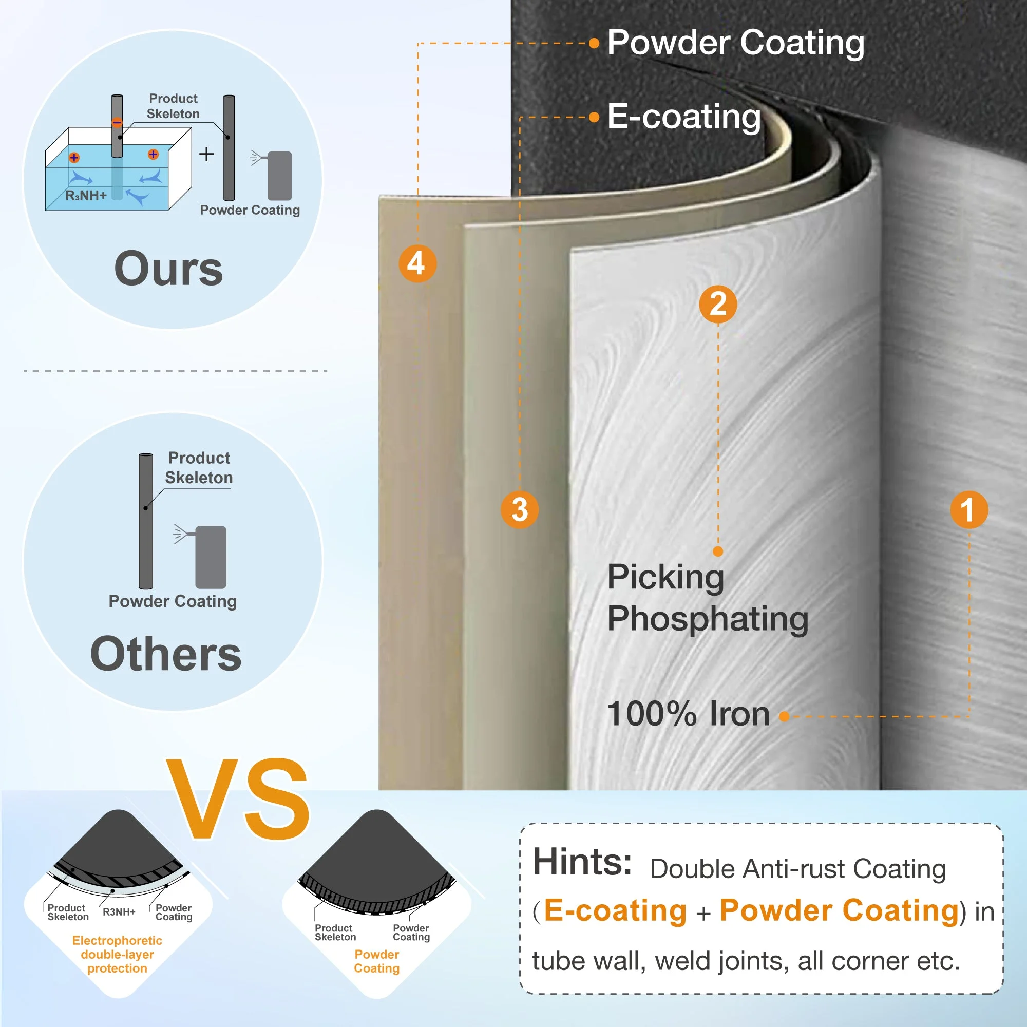 Sophia & William 7 Piece Outdoor Patio Dining Set Metal Chairs and Teak Wood Table Furniture Set