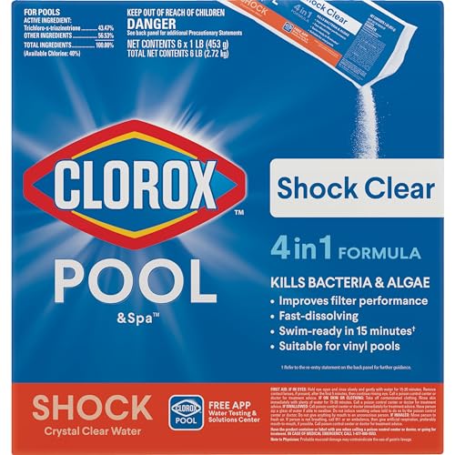Clorox