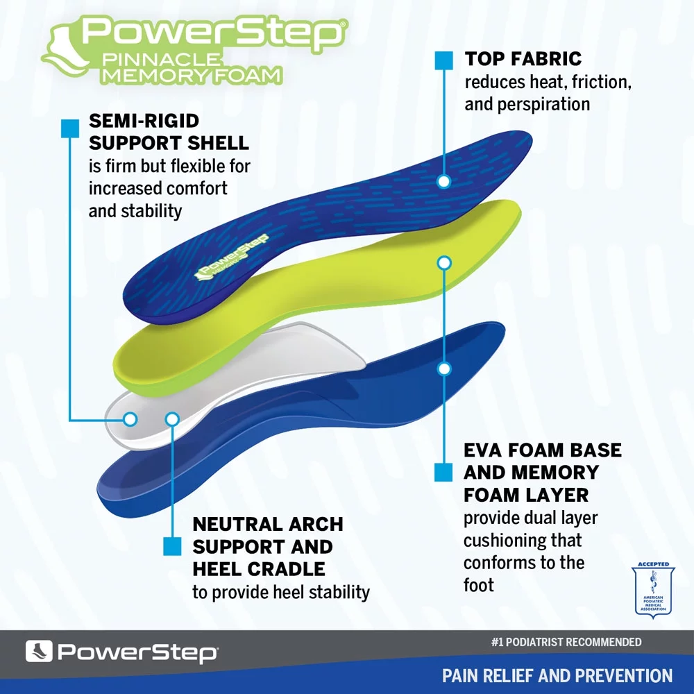 PowerStep Pinnacle Memory Foam Full Length Orthotic Shoe Insoles with Arch Support for Sensitive Feet, Fat Pad Atrophy, Plantar Fasciitis