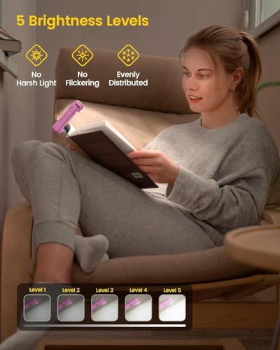 Glocusent USB Rechargeable Book Light for Reading in Bed, Portable Clip-on LED Reading Light, 3 Amber Colors & 5 Brightness Dimmable, Compact & Long Lasting, Perfect for Book Lovers, Kids