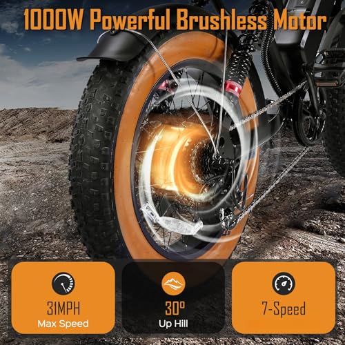 S8 Electric Bike for Adult, 1000W 20