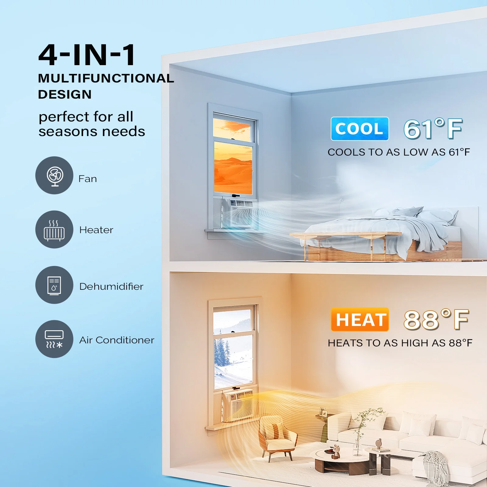 ROVSUN 8000 BTU Window Air Conditioner with Heat, Window AC Unit & Heater Combo with APP & Voice Smart Control, Timer Function & Easy Installation Kit, Work with Alexa/Google Assistant, 115V/60Hz