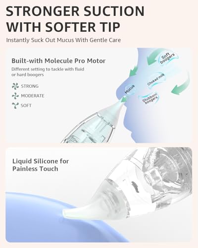 GROWNSY Nasal Aspirator for Baby, Baby Nose Sucker Pro with 3 Soft Silicone Tips, Adjustable Suction, Electric Nose Suction for Baby, Built-in Music & Light Soothing