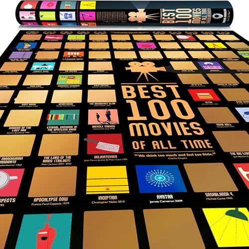 Travel Revealer 100 Movie Scratch Off Poster 2024 Selected IMDb Top 100 Movies Scratch Off Poster 17