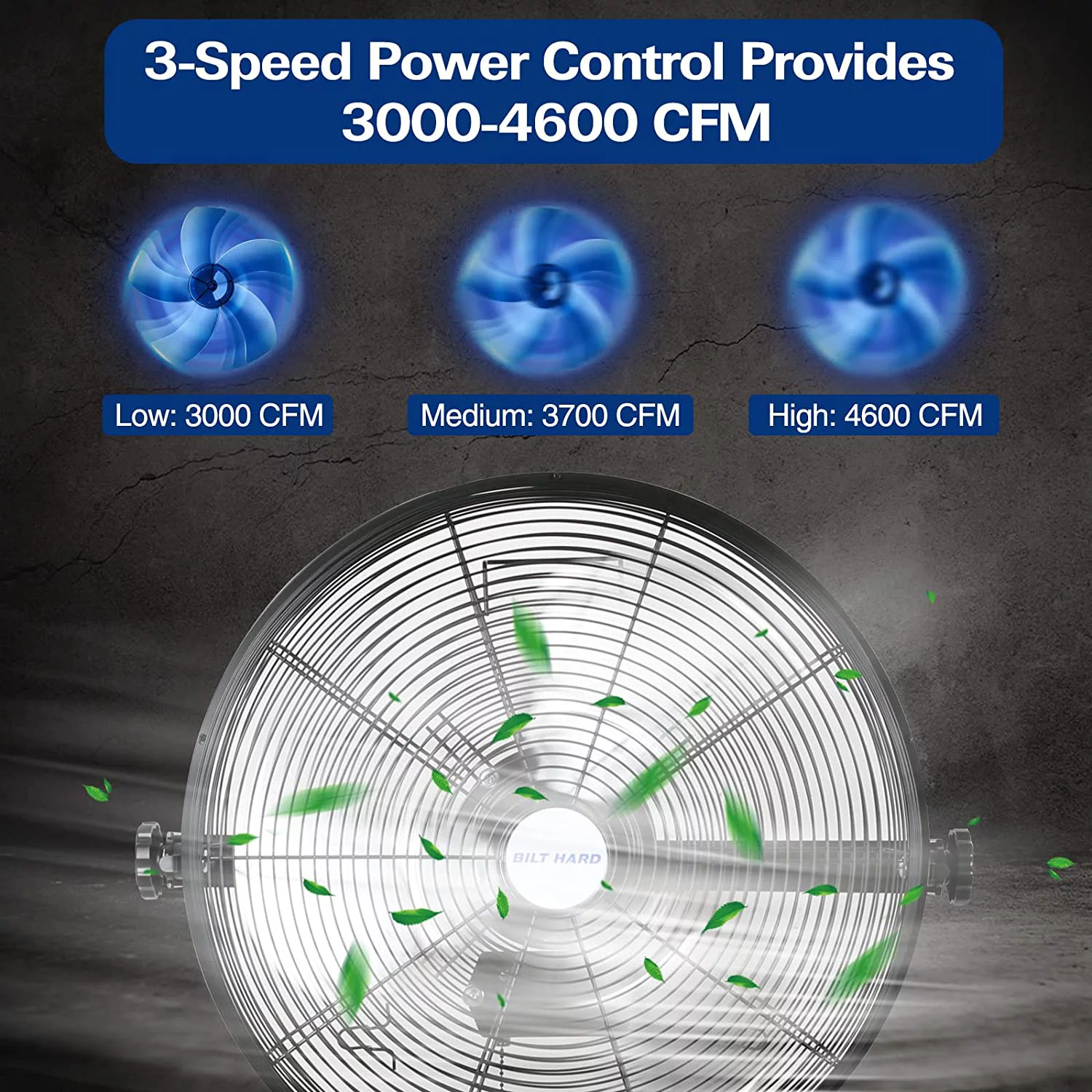 BILT HARD 4600 CFM 20 in. Industrial Wall Mount Fan, 3-Speeds High Velocity Wall Fan with Sealed Motor, Heavy Duty Metal Barn Fans for Garage, Commercial, Greenhouse, Warehouse & Shop Use - UL Listed