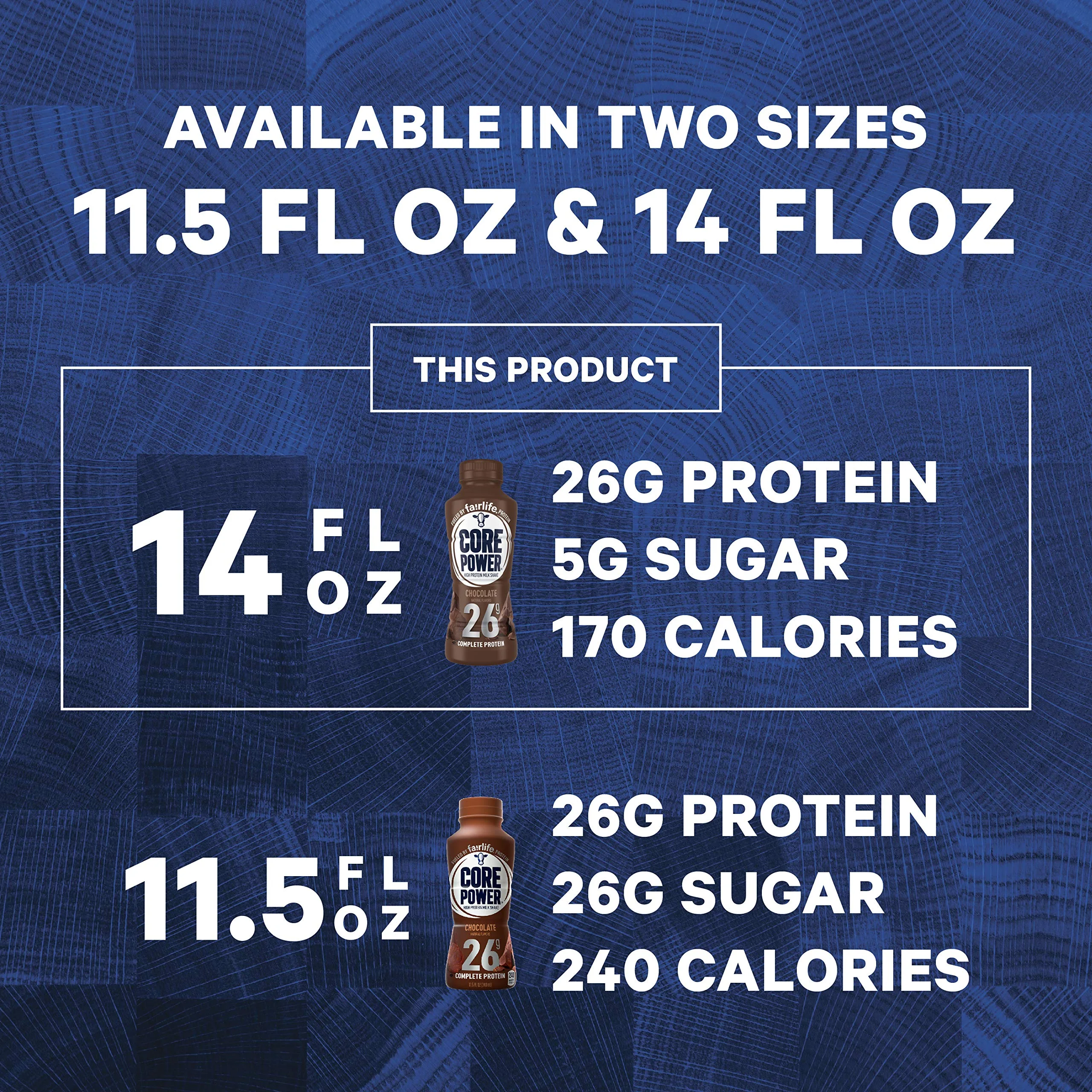 Core Power Protein Shake with 26g Protein by fairlife Milk, Chocolate, 14 fl oz, 12 Count