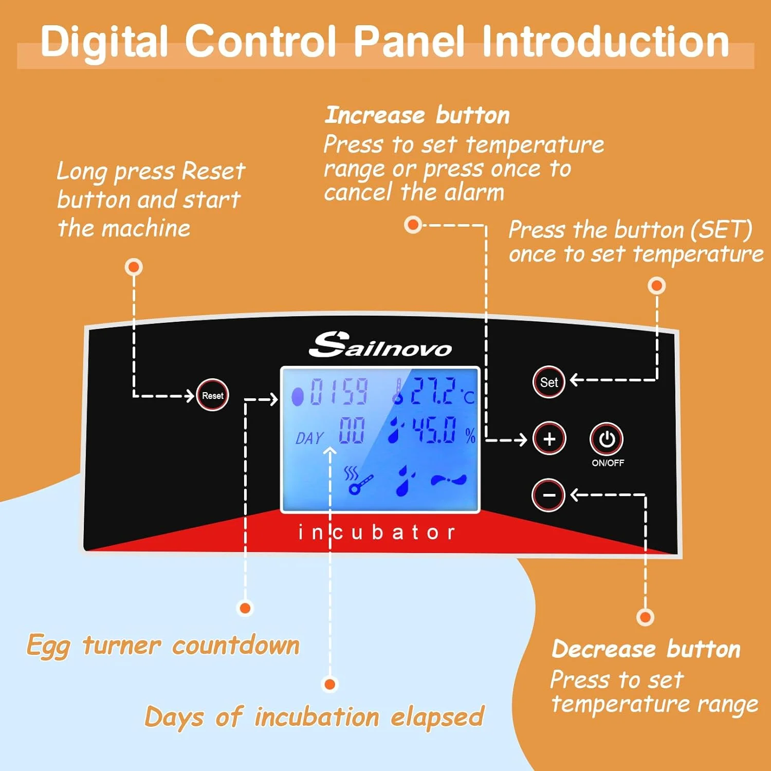 Adnoom Automatic Egg Incubator with 42 Hatching Chicks with Fully Automatic Egg Turning and Humidity Control, Poultry Egg Incubator for Turkeys/Geese/Birds/Quail/Chickens