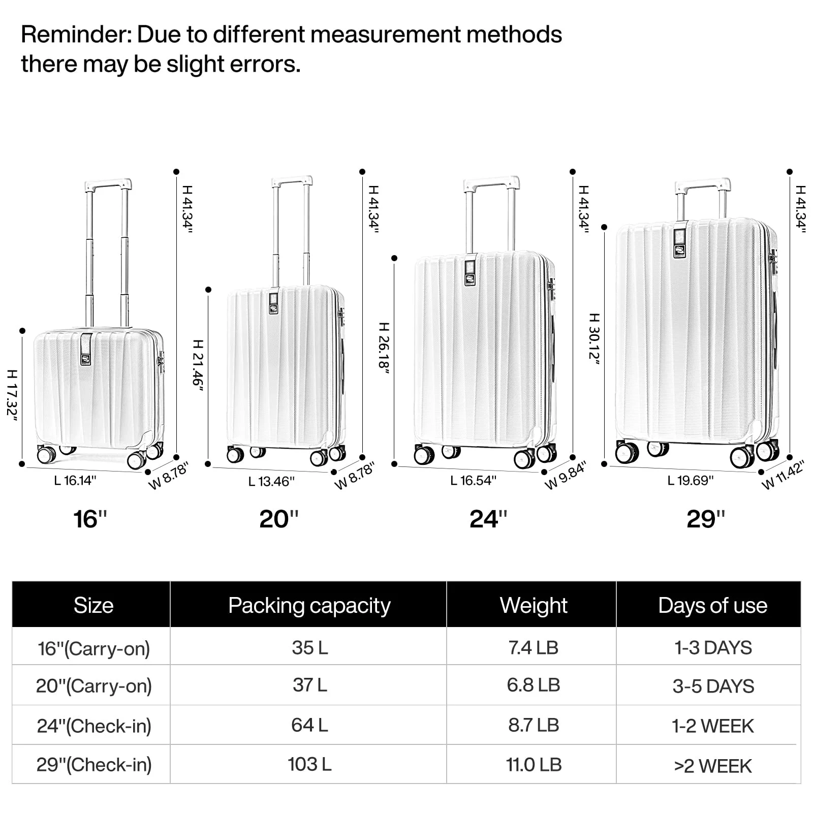 Hanke Upgrade Luggage Suitcases With Spinner Wheels Lightweight PC Hard Shell Rolling Suitcase With TSA Lock,Checked-Medium 24-Inch(Ivory White)
