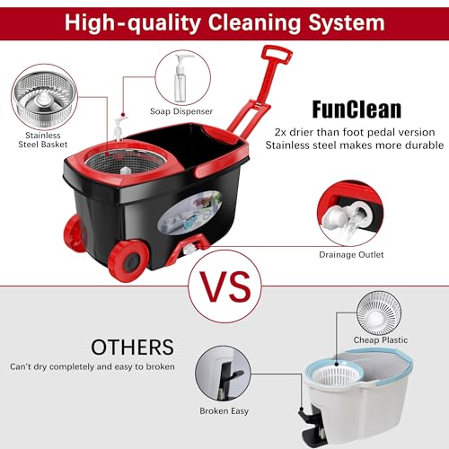 FunClean 360° Spin Mop and Bucket Set with Wringer, 6 Extra Microfiber Heads, 61