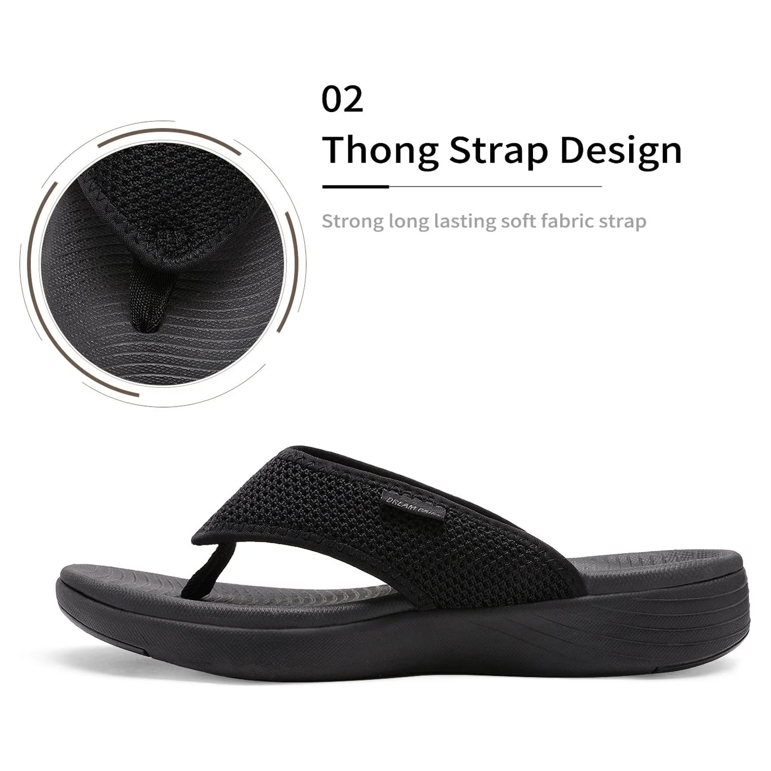 Dream Pairs Women's Arch Support Soft Cushion Flip Flops Thong Sandals Slippers BREEZE-2 BLACK Size 9.5