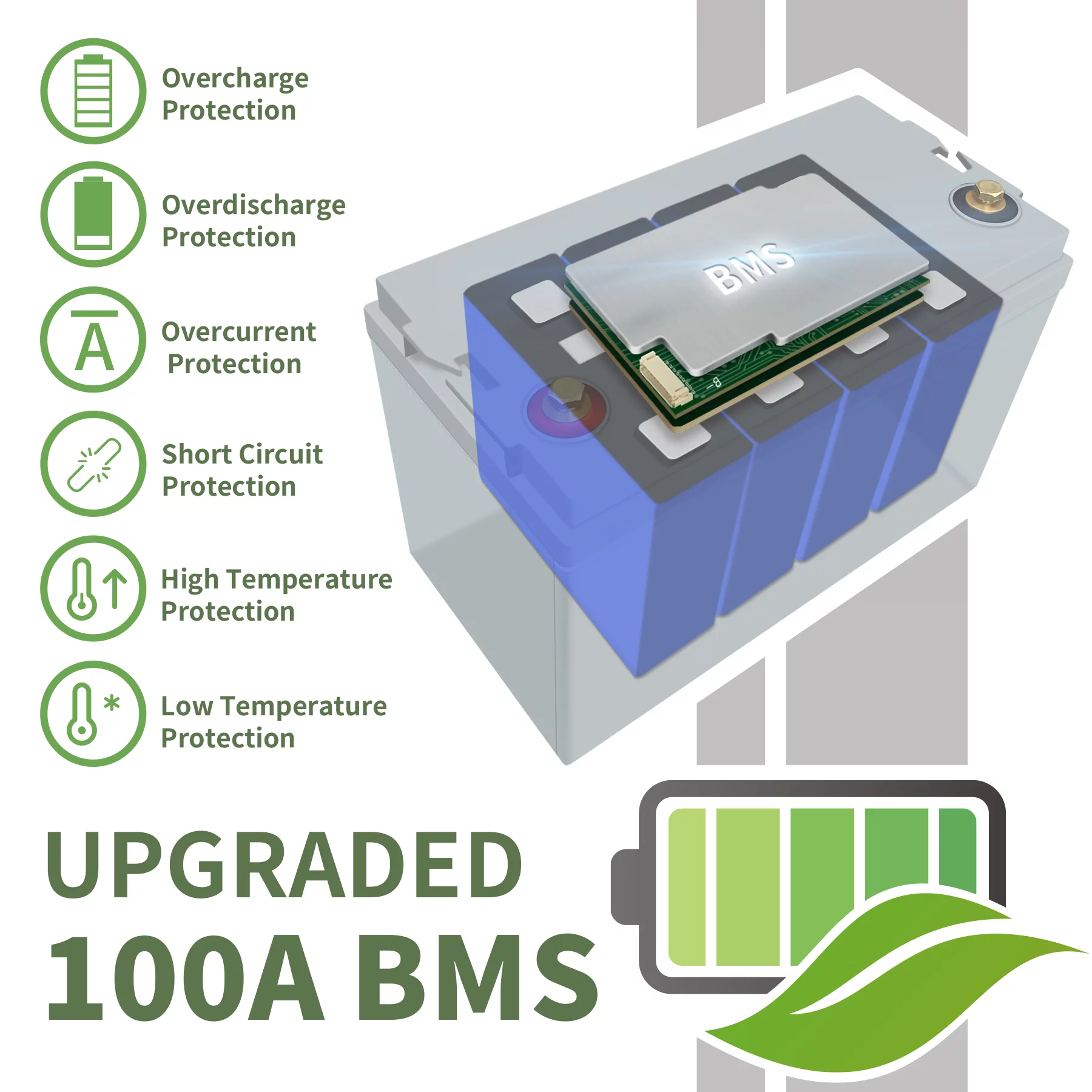 TCBWORTH LiFePO4 Battery 12V 100Ah Lithium Batteries with 100A BMS, Deep Cycle Rechargeable Lithium Iron Phosphate Battery with 14.6V 20A Lithium Charger, for Solar, Marine, Trolling Motor