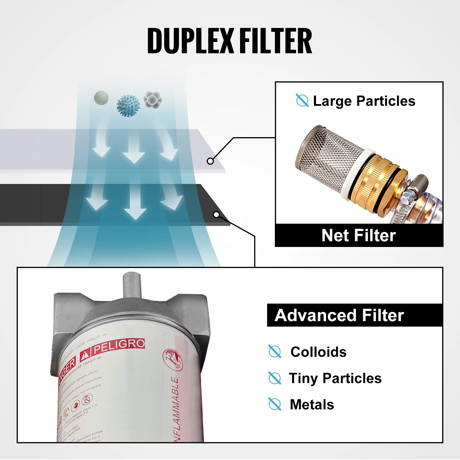 BENTIS Portable Diesel Tank 58 Gal Diesel Fuel Tank with 12V Transfer Pump Black