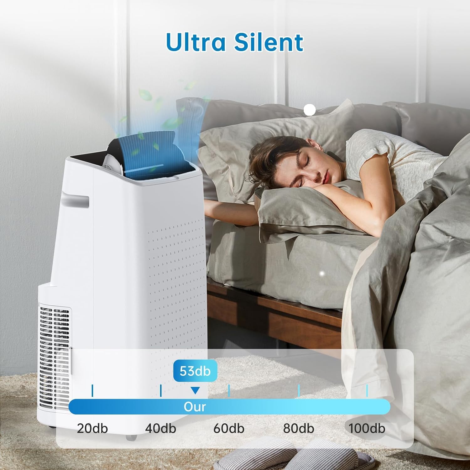 14,000 BTU Portable Air Conditioner - Powerful Cooling for 750 sq. ft., 3-in-1 Function, Air Conditioners Remote Control, LED Screen, 24hr Timer.