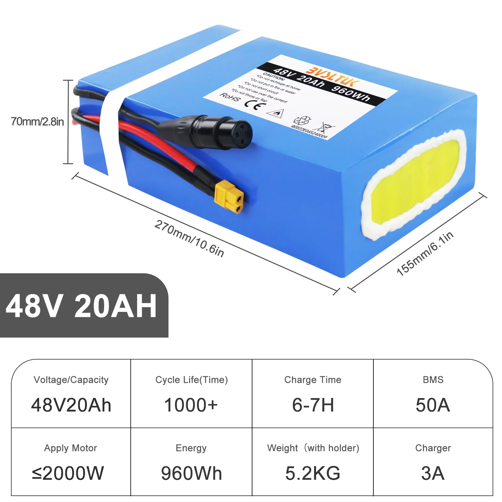 BVSLTUK 48V Battery 20AH Lithium Battery Pack for Ebike, Scooter, Go Kart and Other Motors 2000W 1800W 1500W 1200W 1000W 750W 500W Waterproof PVC Ebike Battery(W/50 ABMS, 3A Charger)