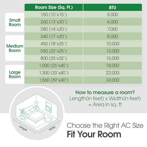 LG 24000 BTU 230-Volt Window Air Conditioner with Wifi