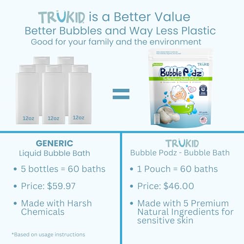TruKid Bubble Podz Bubble Bath for Baby & Kids, Gentle Refreshing Bath Bomb for Sensitive Skin, pH Balance 7 for Eye Sensitivity, Natural Moisturizers and Ingredients, Lavender (24 Podz)