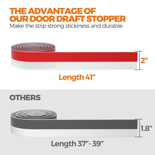 Holikme Door Draft Stopper Under Door Draft Blocker Insulator Door Sweep Weather Stripping Noise Stopper Strong Adhesive, White