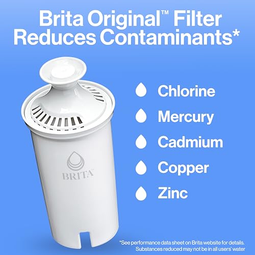 Brita Standard Water Filter for Pitchers and Dispensers, BPA-Free, Reduces Copper, Cadmium and Mercury Impurities, Lasts Two Months or 40 Gallons, Includes 3 Filters for Pitchers